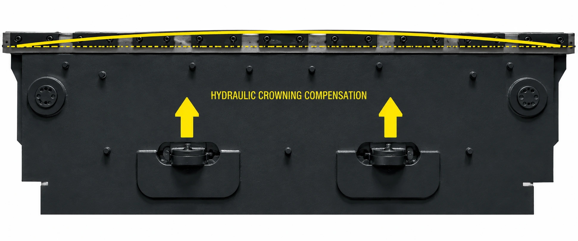 WELDOR hydraulic crowning compensation system